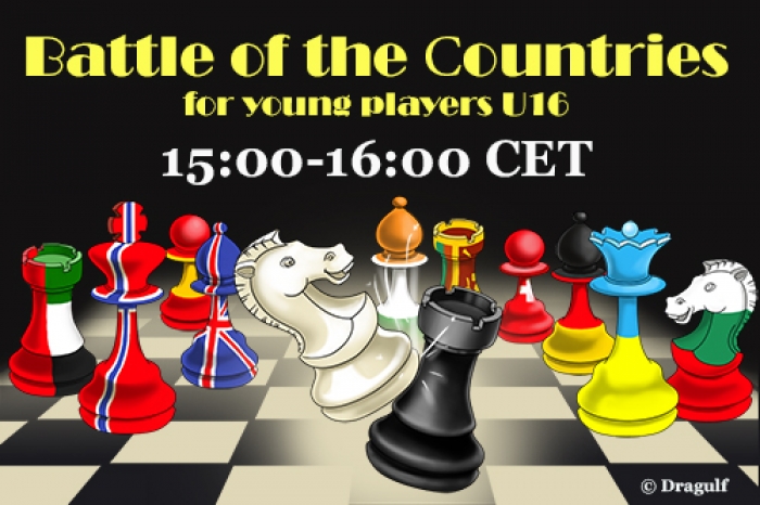 Battle of the countries